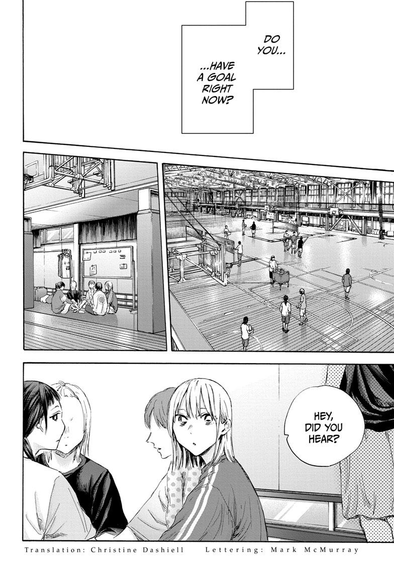 Read Blue Box (EN) Manga Online