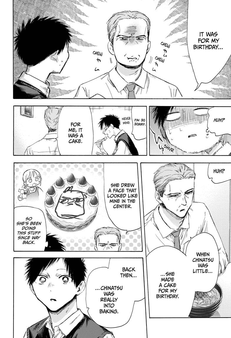 Read Blue Box (EN) Manga Online
