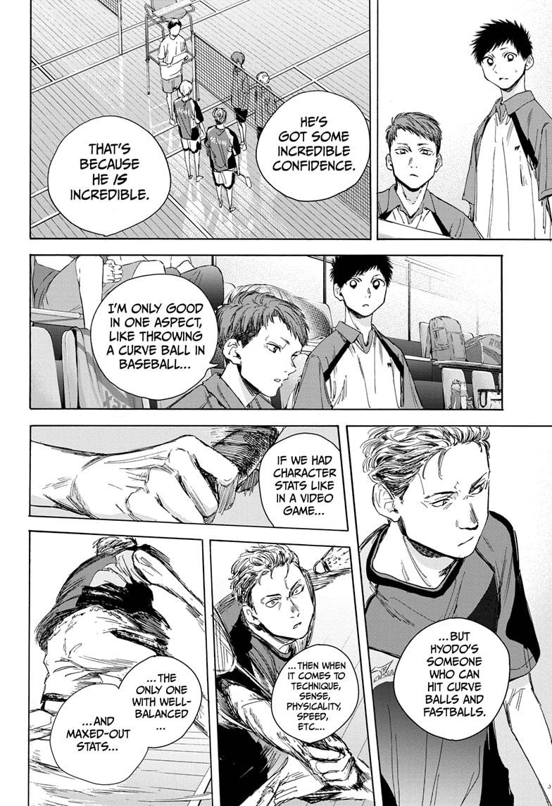 Read Blue Box (EN) Manga Online
