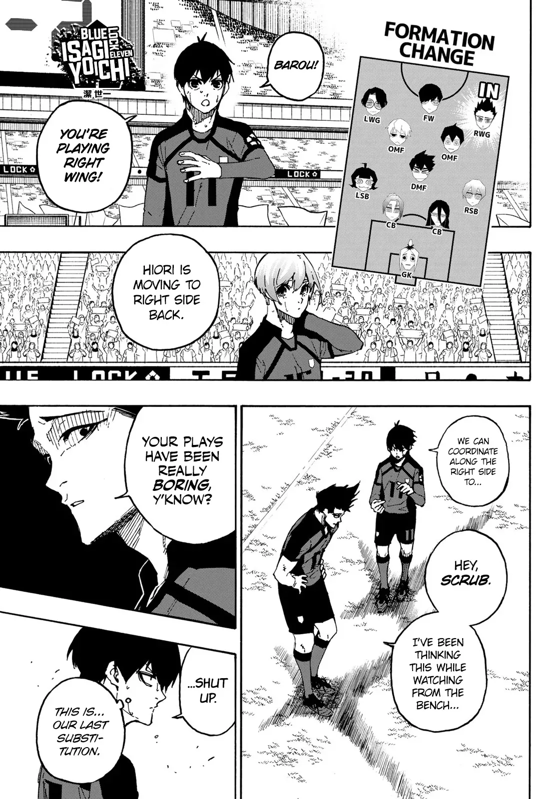 Read Blue Lock Manga Online