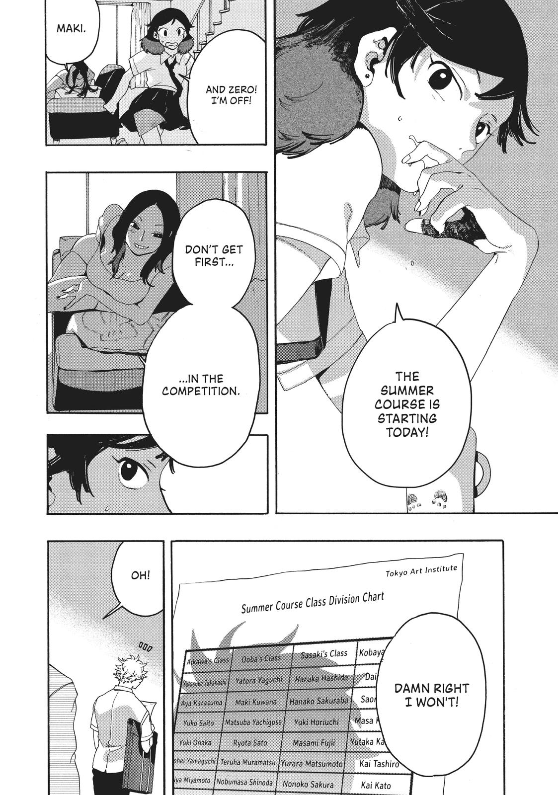 Read Blue Period Manga Online