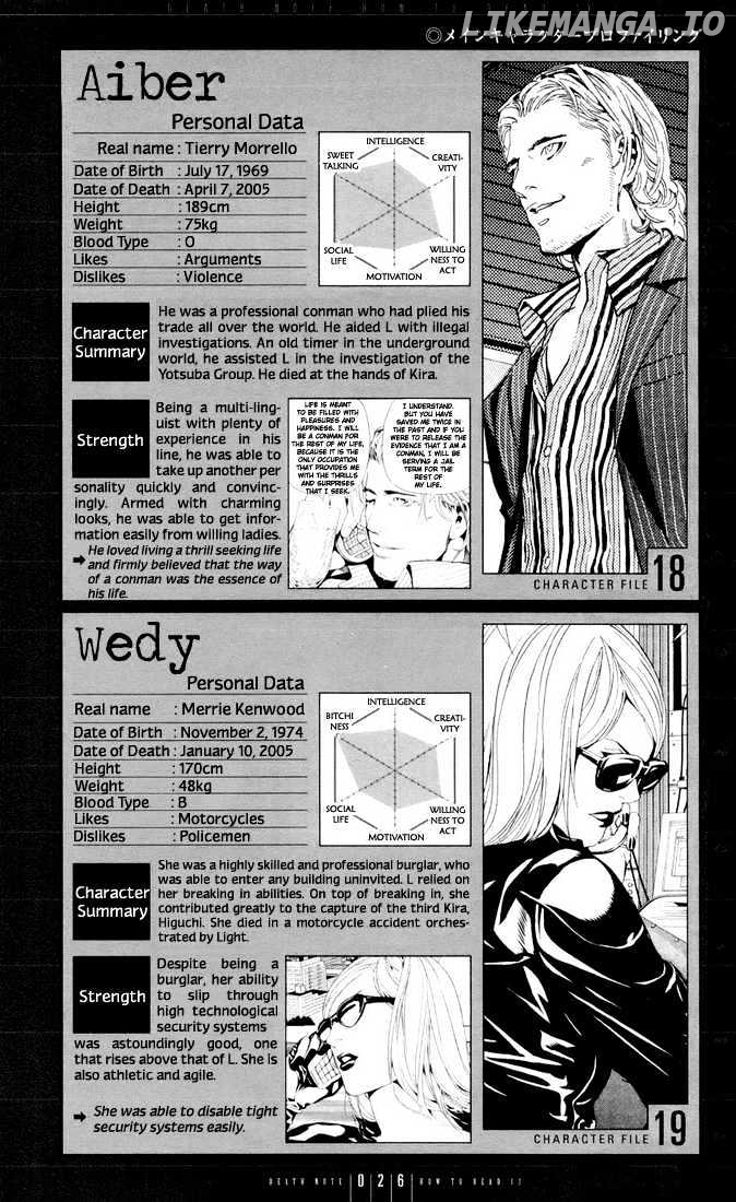 Read Death Note Manga Online