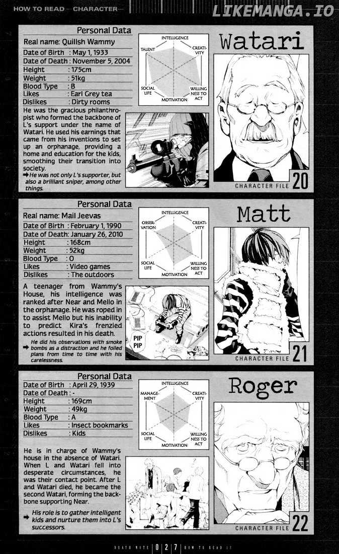 Read Death Note Manga Online
