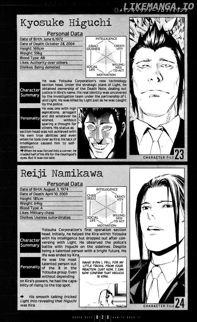 Read Death Note Manga Online