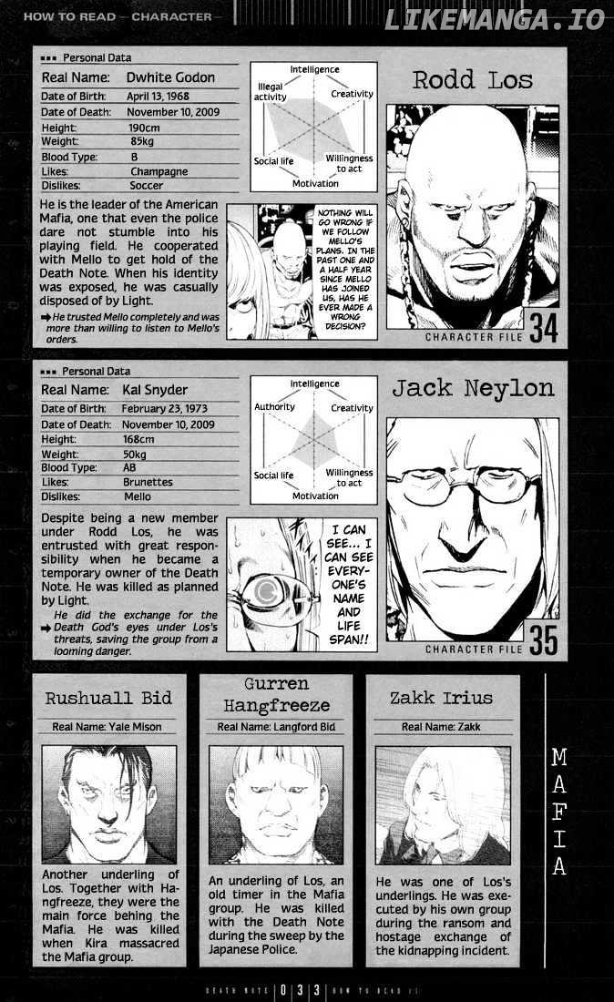 Read Death Note Manga Online