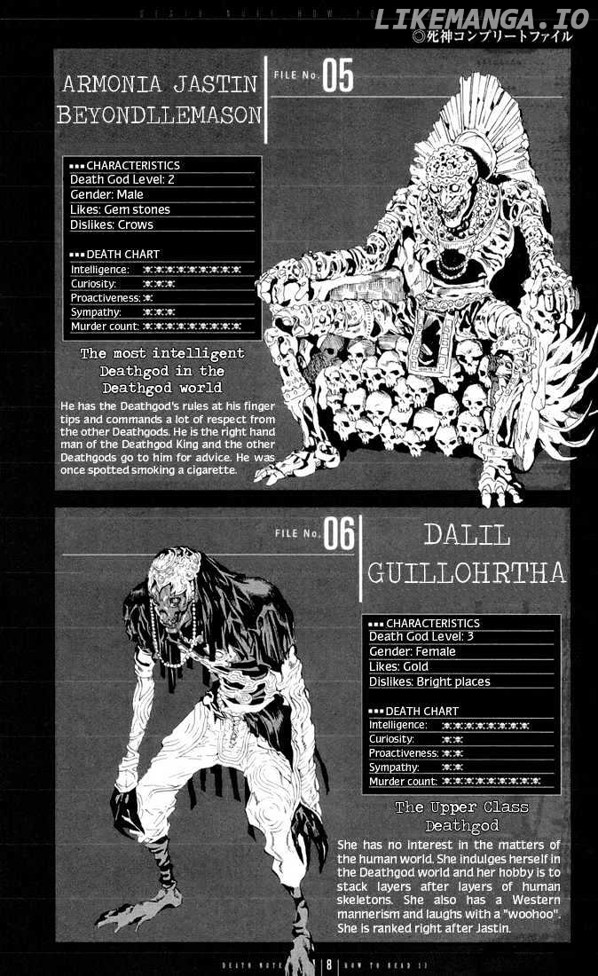 Read Death Note Manga Online