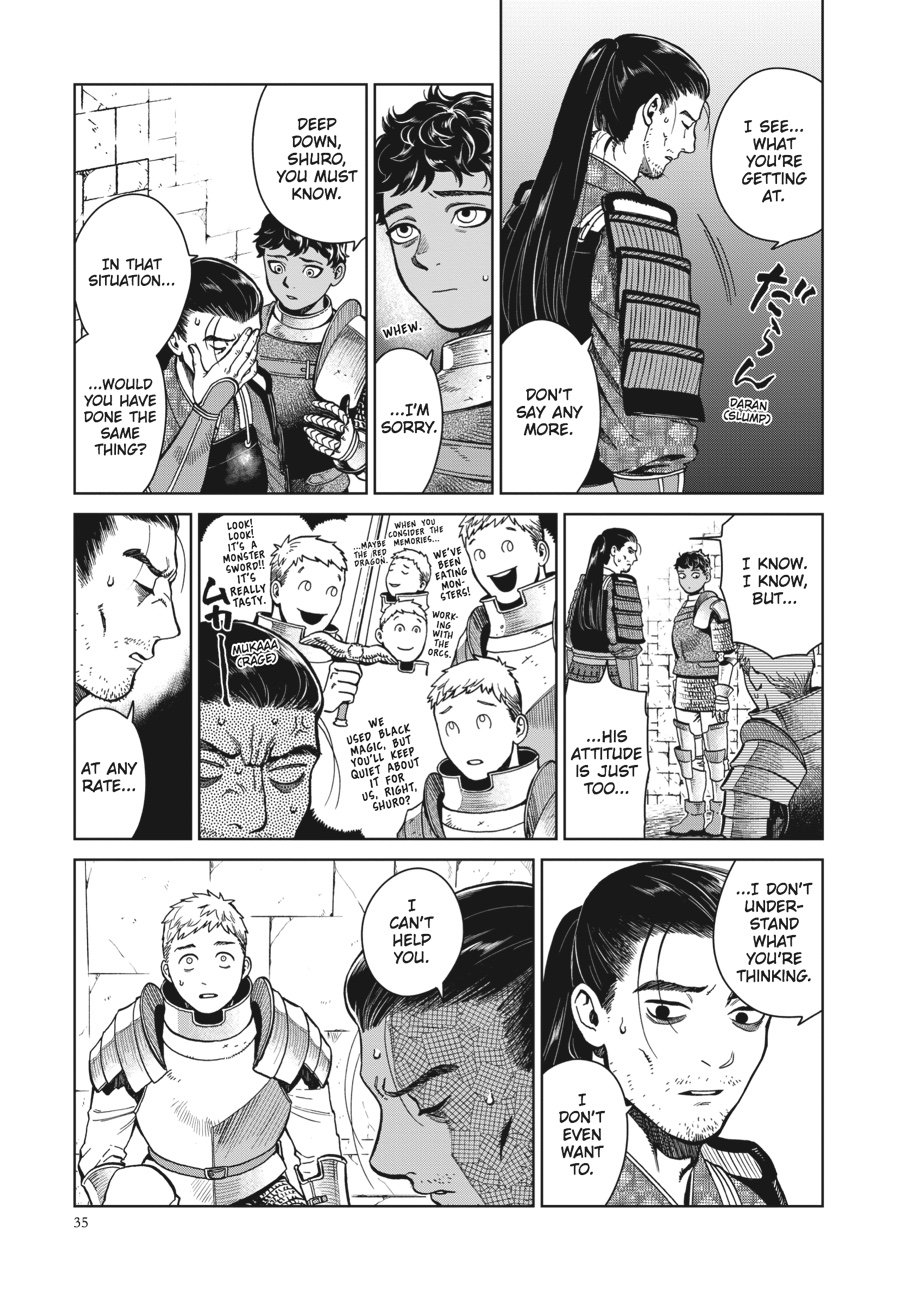 Read Dungeon Meshi (EN) Manga Online