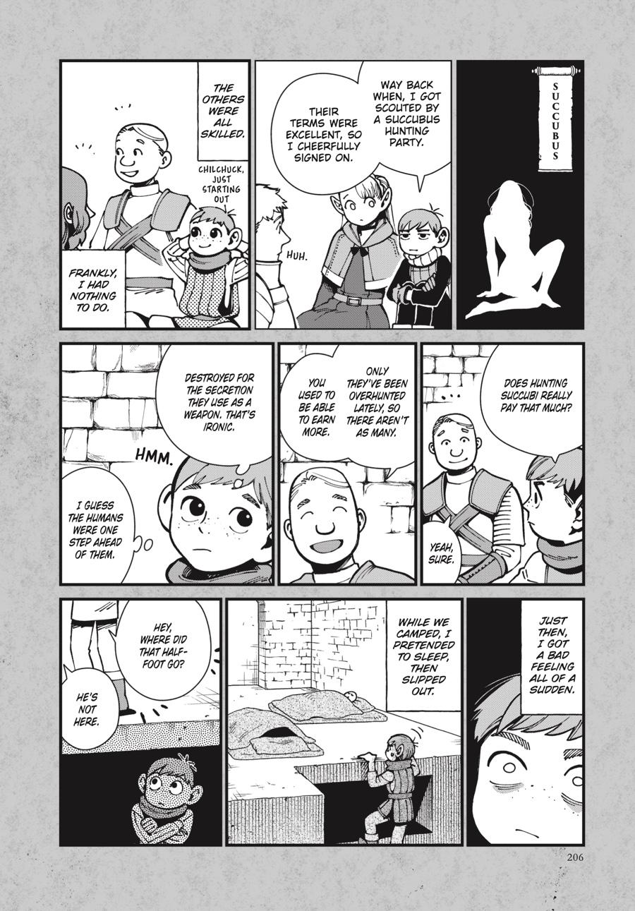 Read Dungeon Meshi (EN) Manga Online