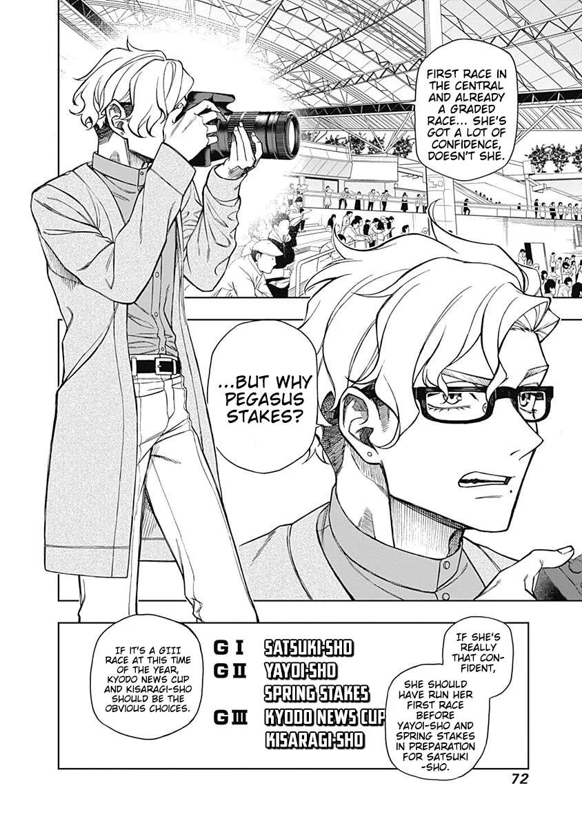 Read Uma Musume Cinderella Gray (EN) Manga Online