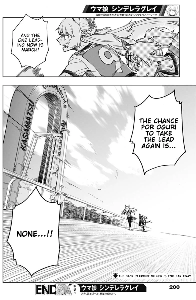 Read Uma Musume Cinderella Gray (EN) Manga Online