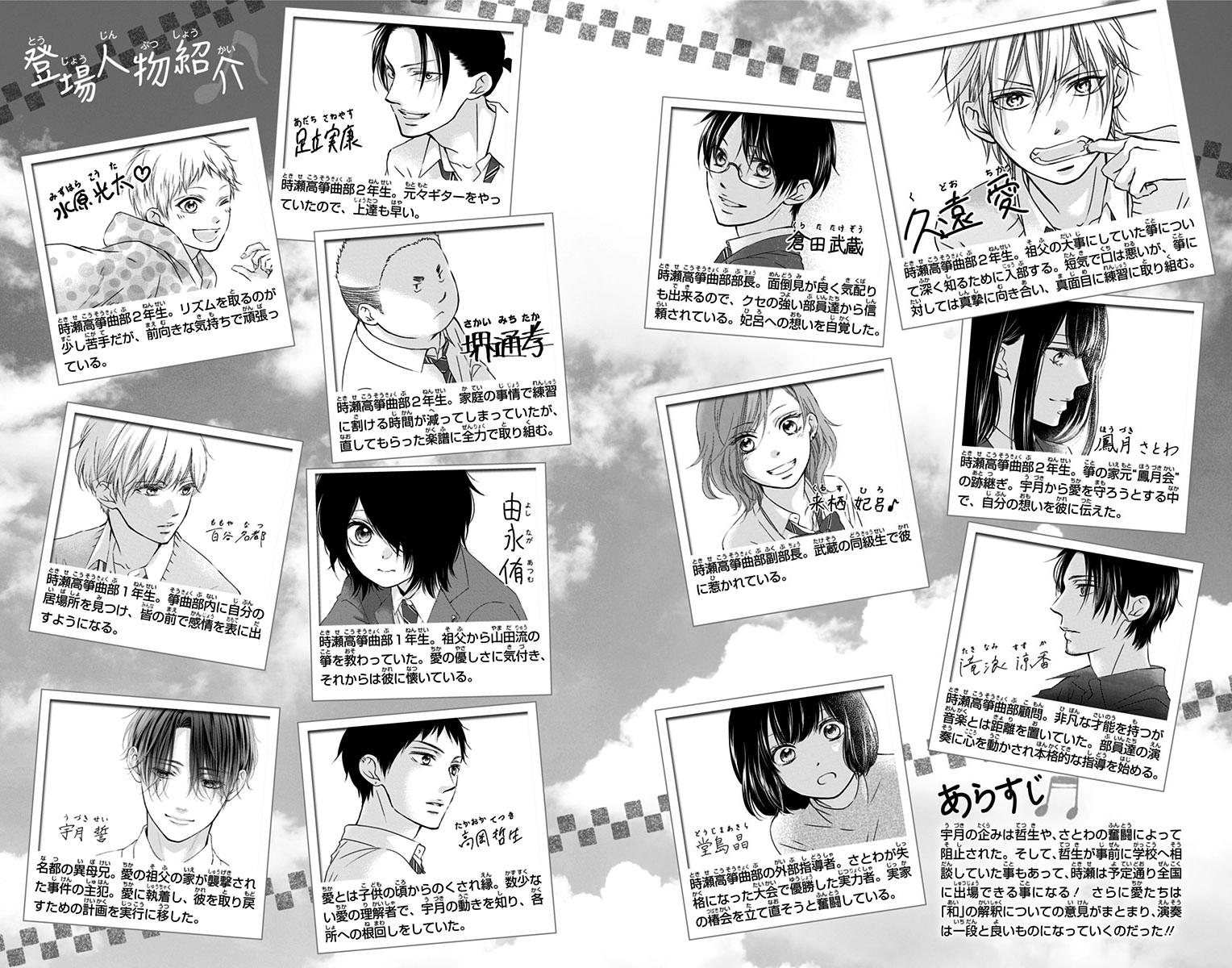 Read Kono Oto Tomare! (ES) Manga Online