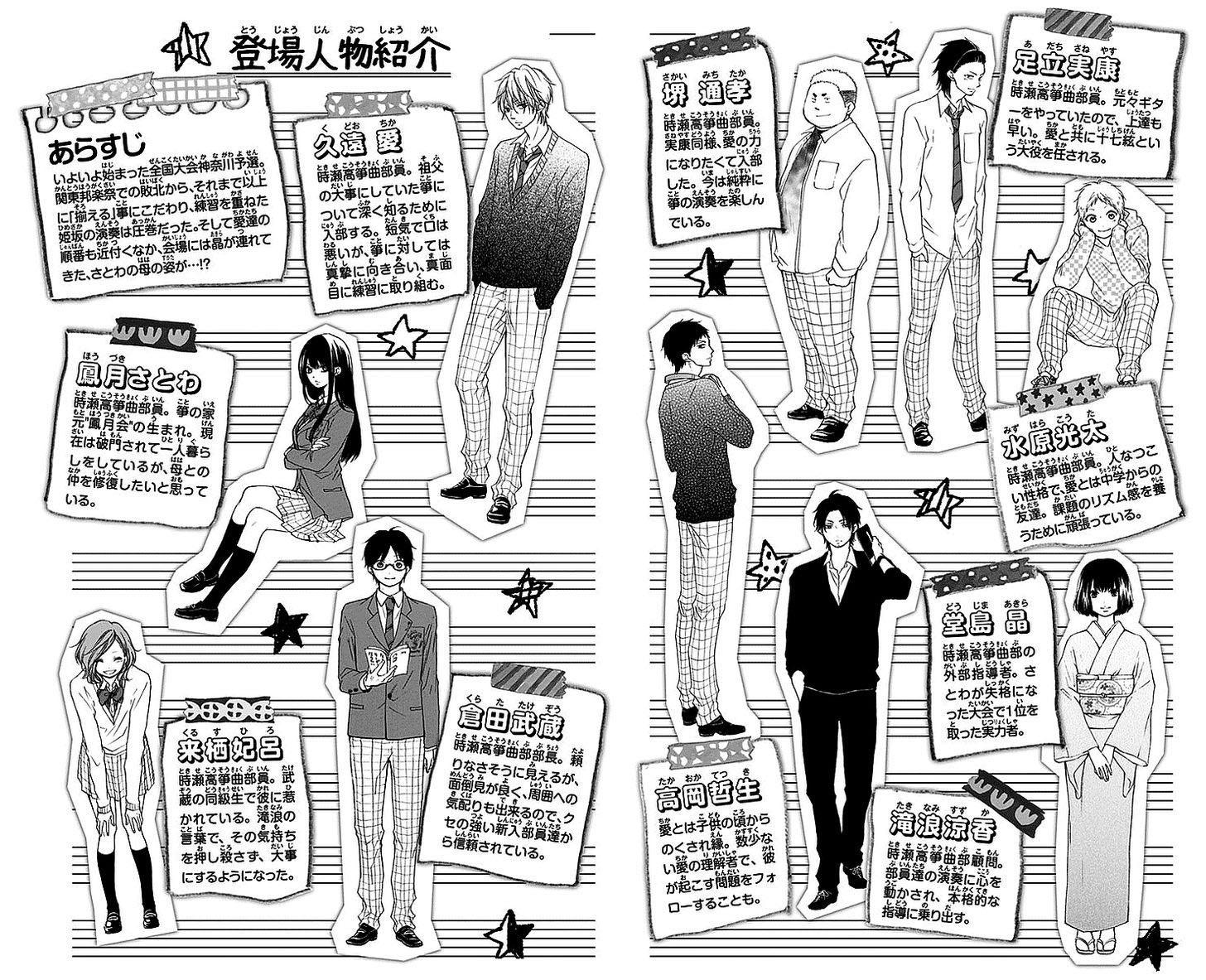 Read Kono Oto Tomare! (ES) Manga Online