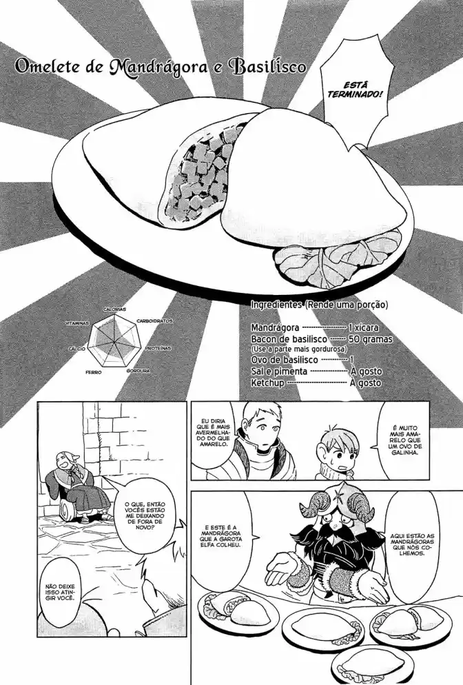 Read Dungeon Meshi (PT) Manga Online