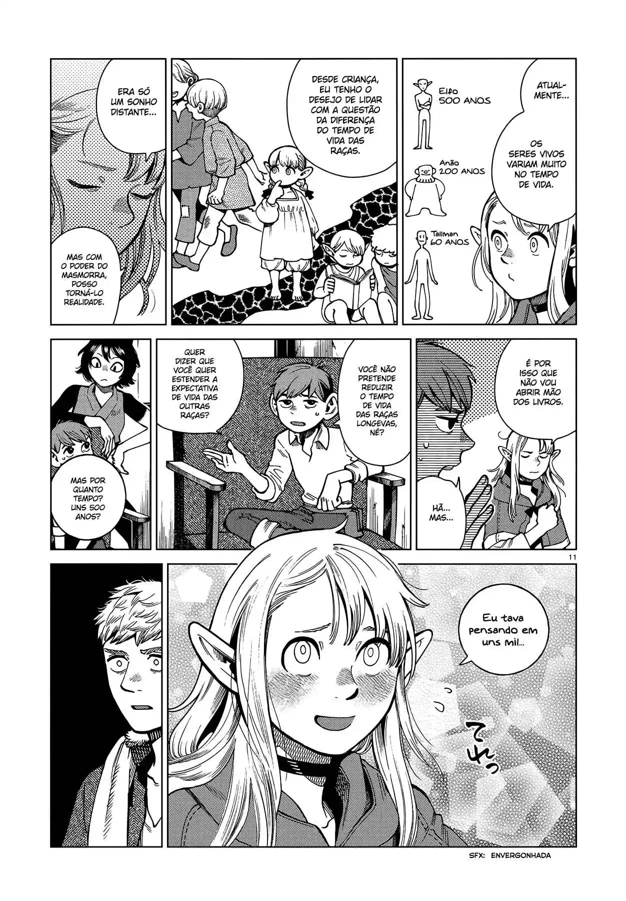 Read Dungeon Meshi (PT) Manga Online
