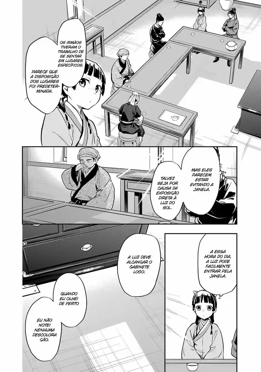 Read Kusuriya no Hitorigoto (PT) Manga Online